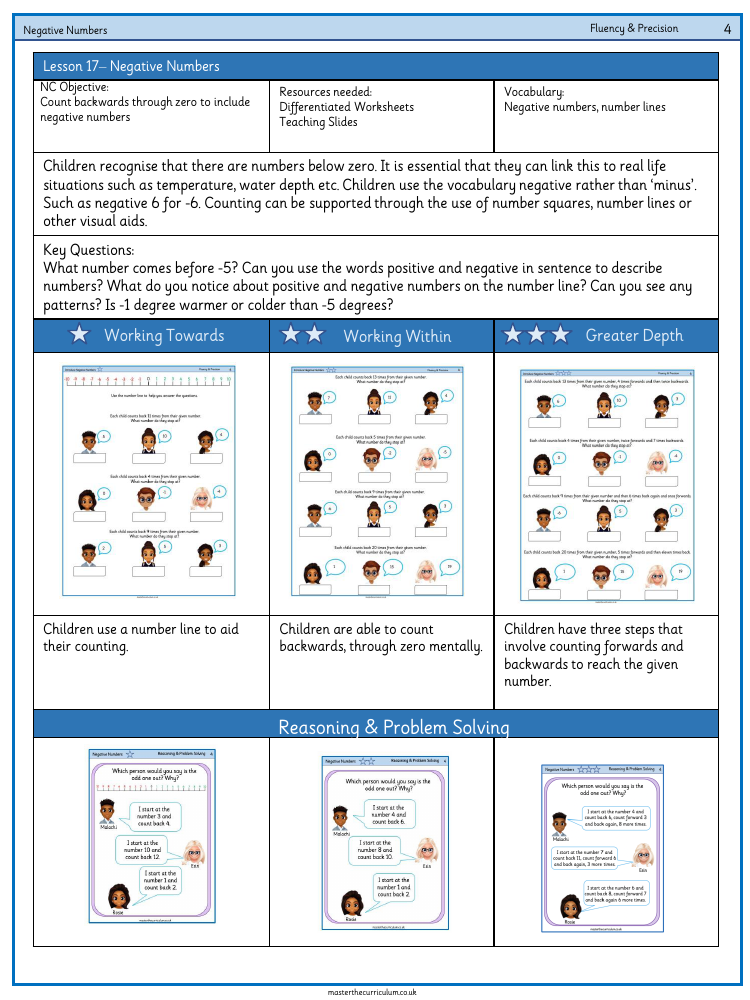 Place value - Negative numbers 1 - Worksheet