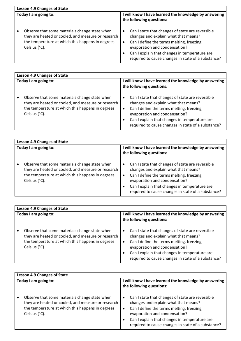 Changes of State - Objectives Labels