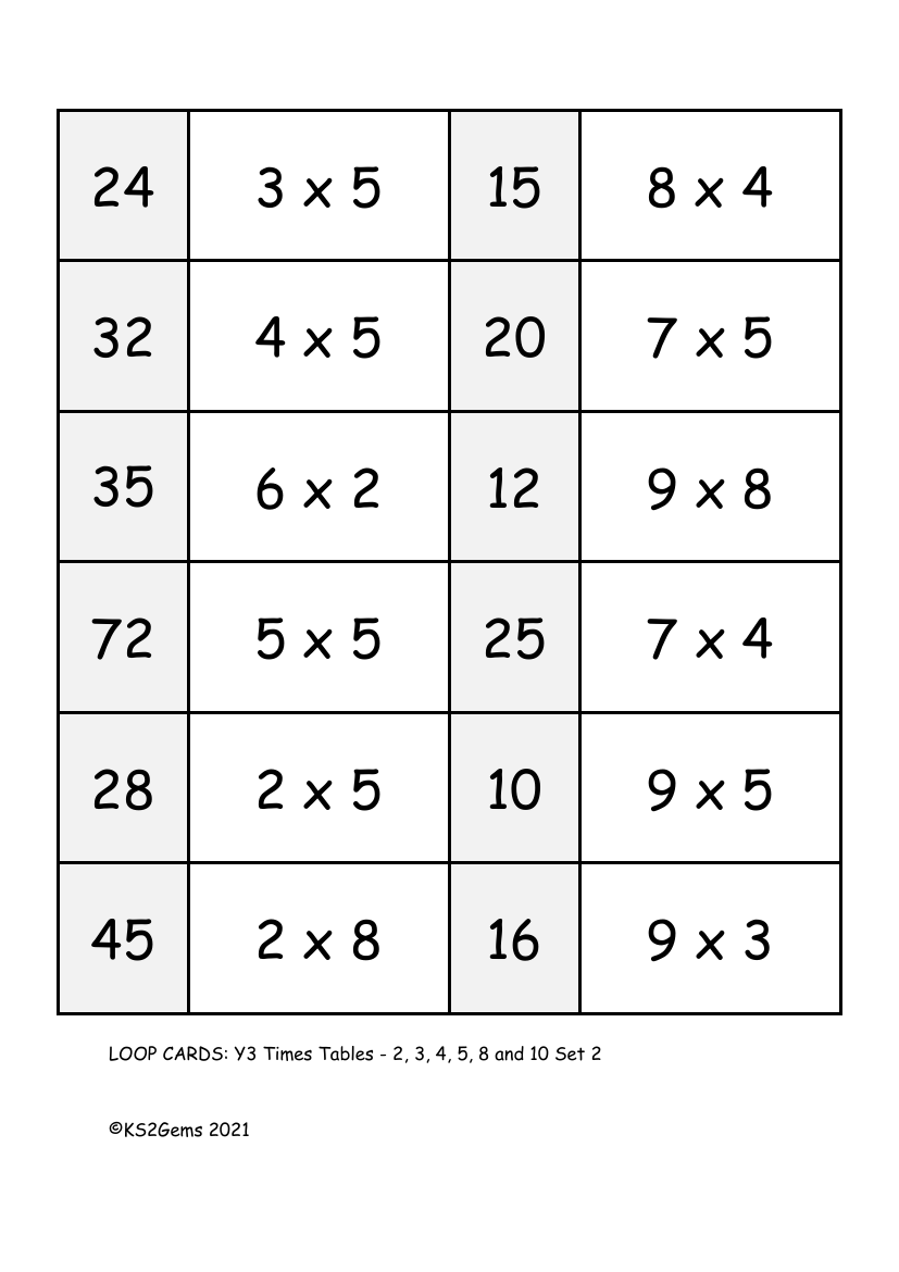 Loop Card Game - 2, 3, 4, 5, 8 and 10 Set 2