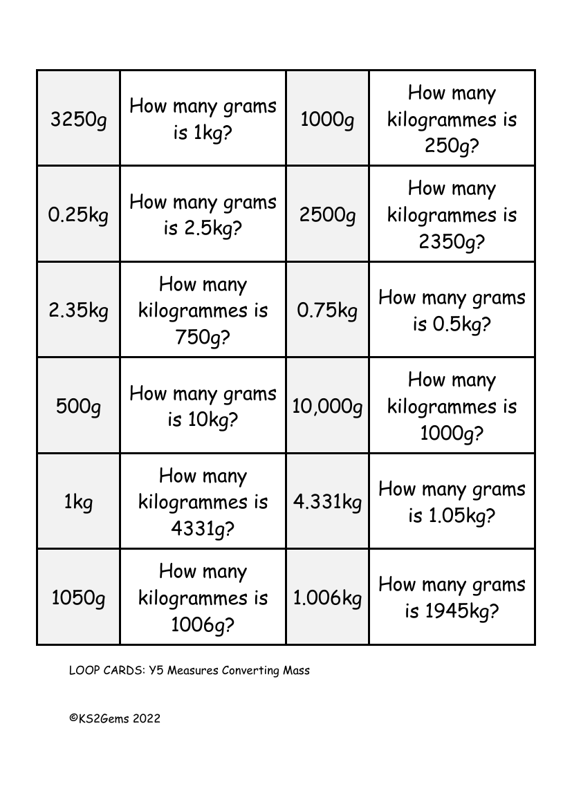 Loop Card Game - Converting Mass