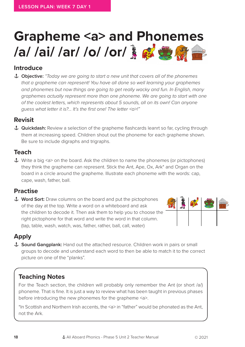 Week 7, lesson 1 Grapheme "a", Phonemes "a,ai,ar,o,or" - Phonics Phase 5, unit 2 - Lesson plan