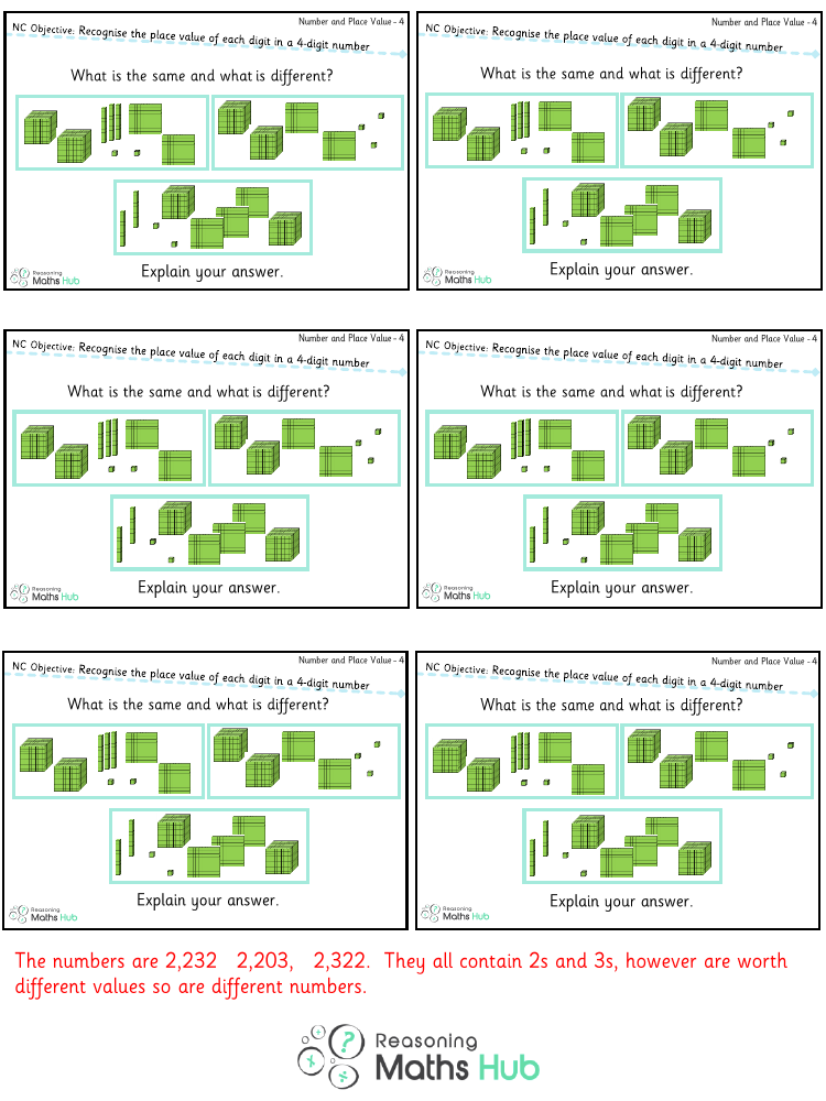 Place value in a 4-digit number 5 - Reasoning