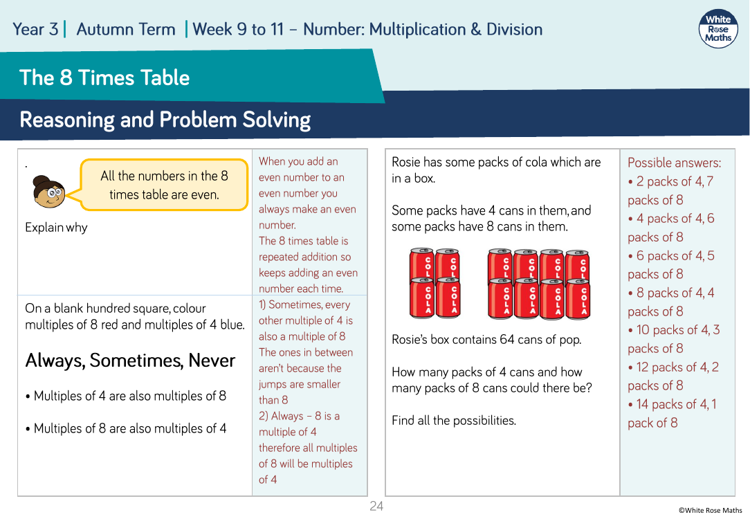 The 8 times table: Reasoning and Problem Solving