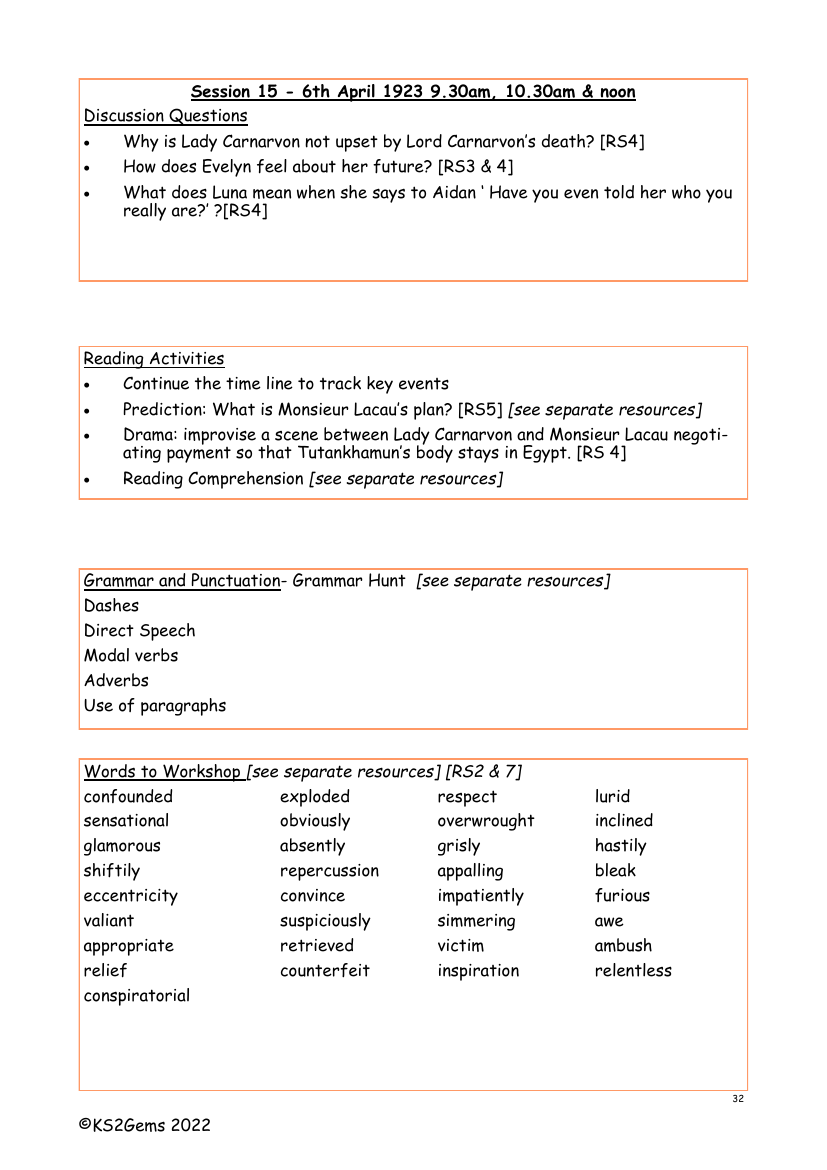 The Mummy's Curse - Session 15 - Worksheet