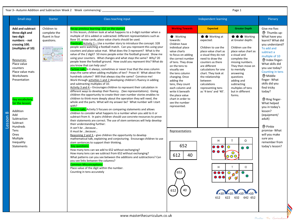 Addition and subtraction - Add and subtract three-digit and ​two-digit numbers not crossing 100 - Planning