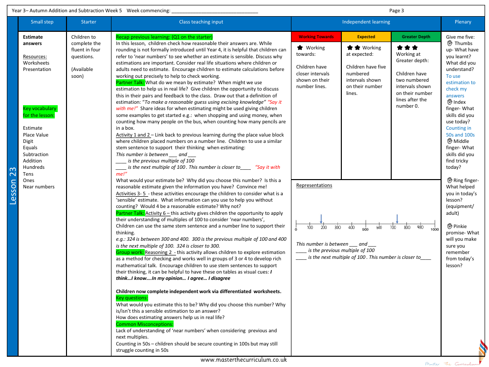 Addition and subtraction - Estimate numbers - Planning