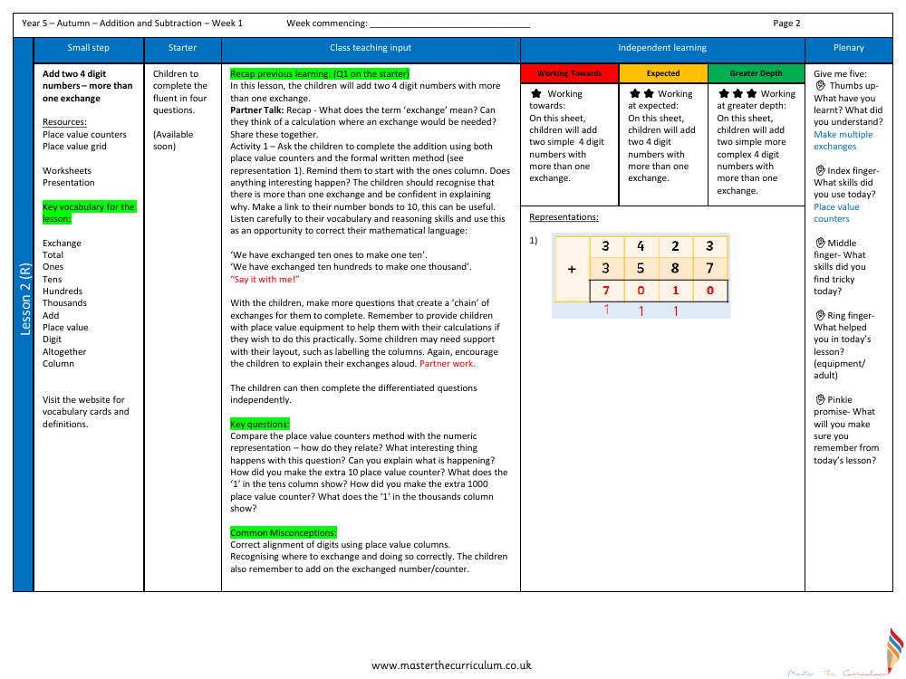 Addition and Subtraction - Add two 4-digit numbers – more than one exchange - Planning