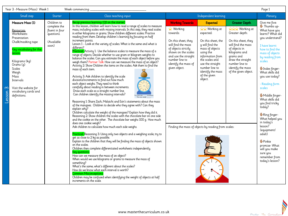 Mass and capacity - Measure mass - Planning