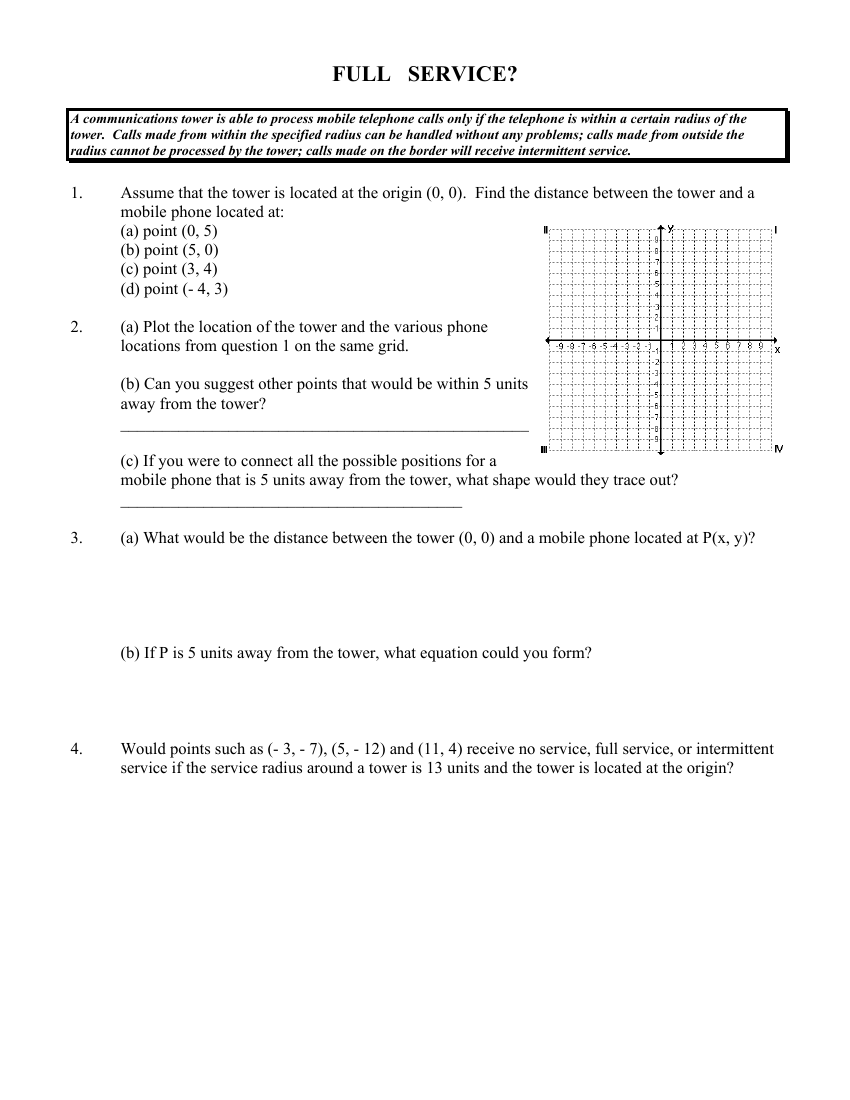 Full Service Worksheet