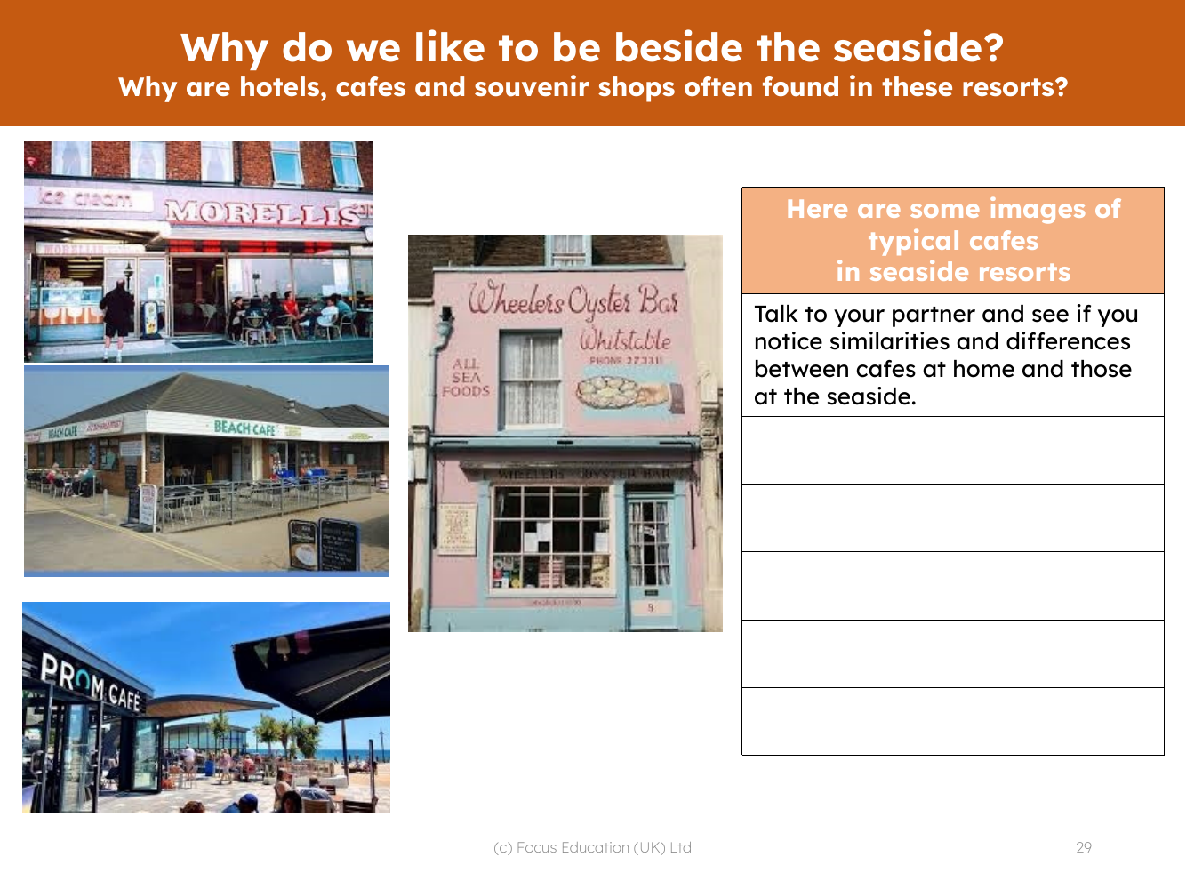 Comparing seaside cafes to home cafes - Worksheet