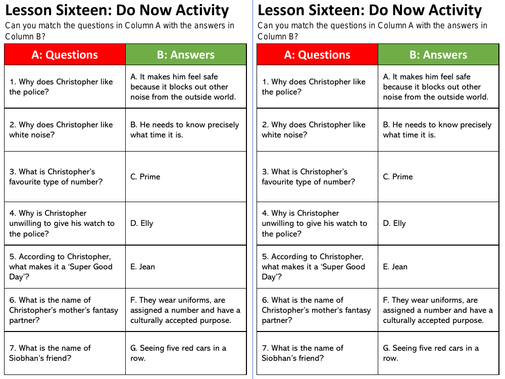 The Curious Incident of the Dog in the Night-time - Lesson 16 - Worksheet