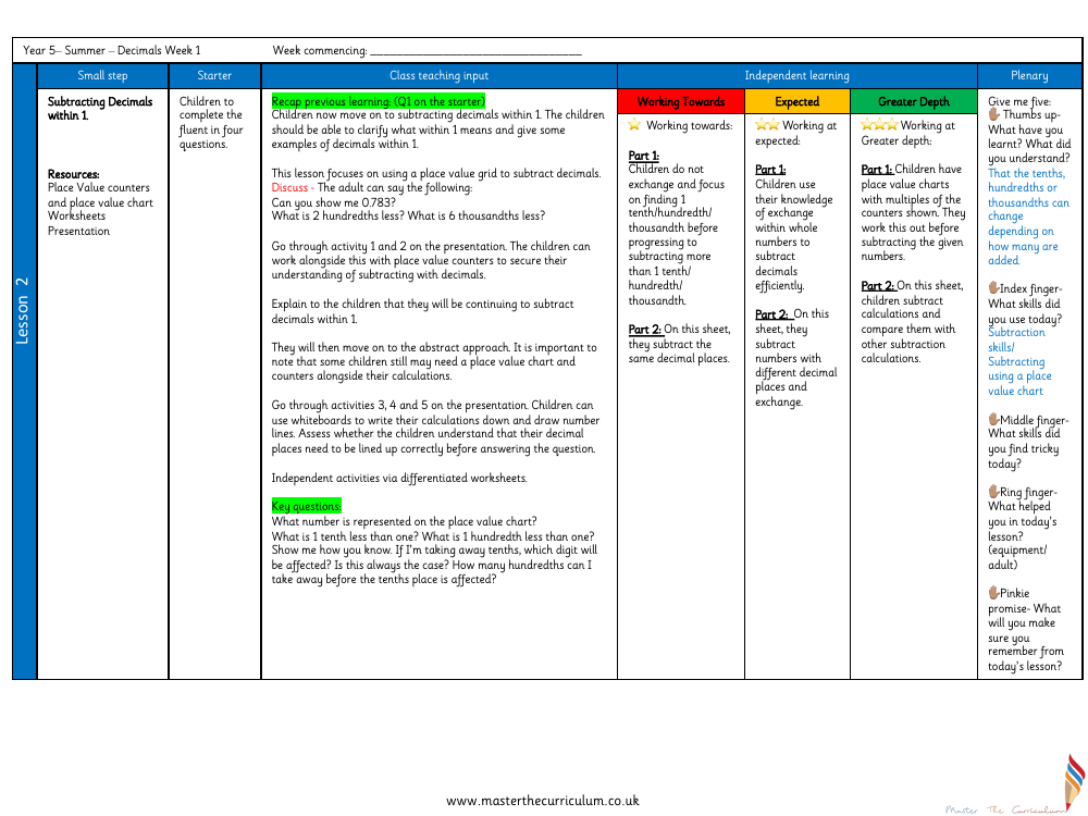 Decimals -  Subtracting Decimals within 1 - Planning