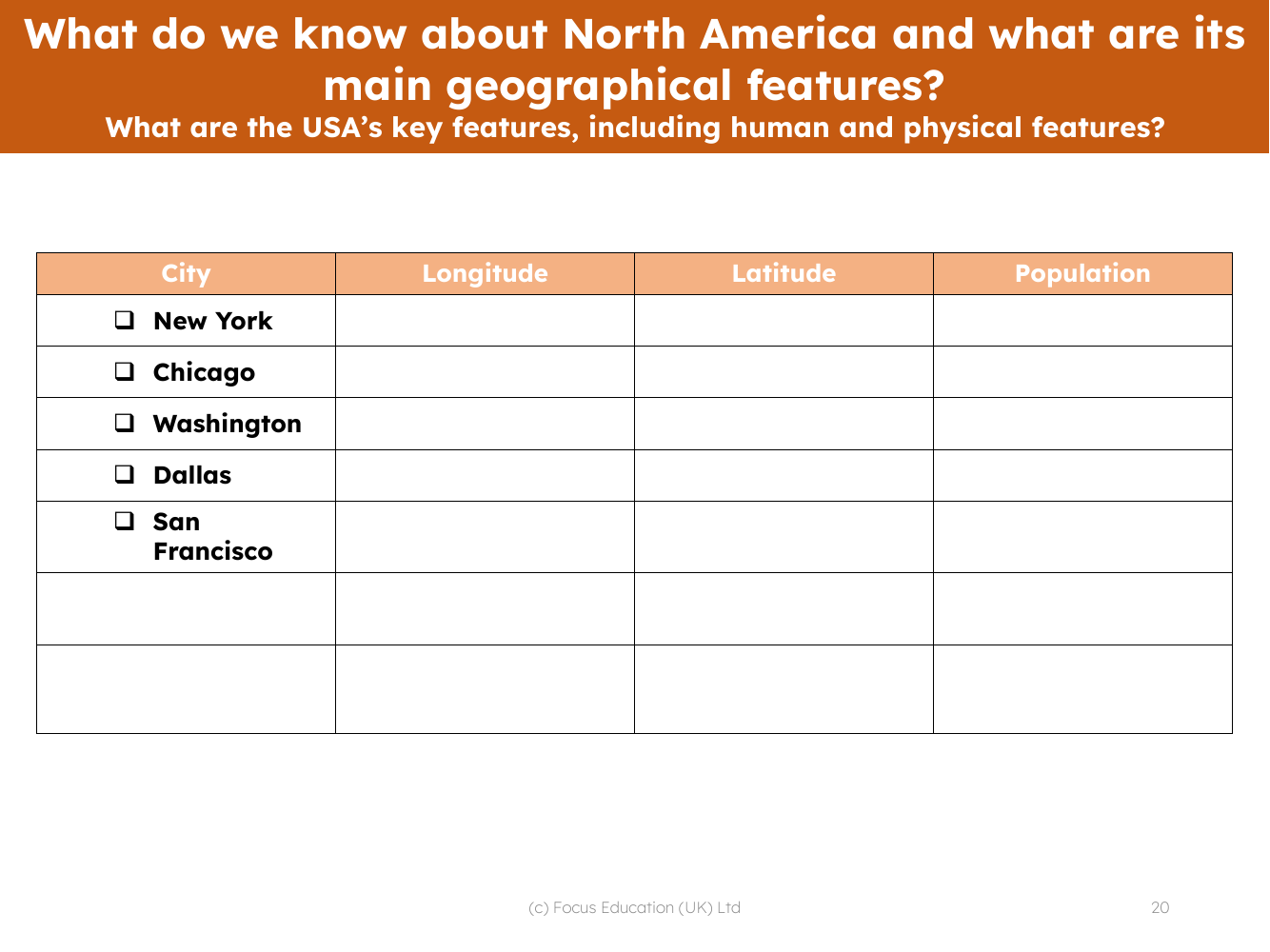 Geographical features of USA cities - Worksheet