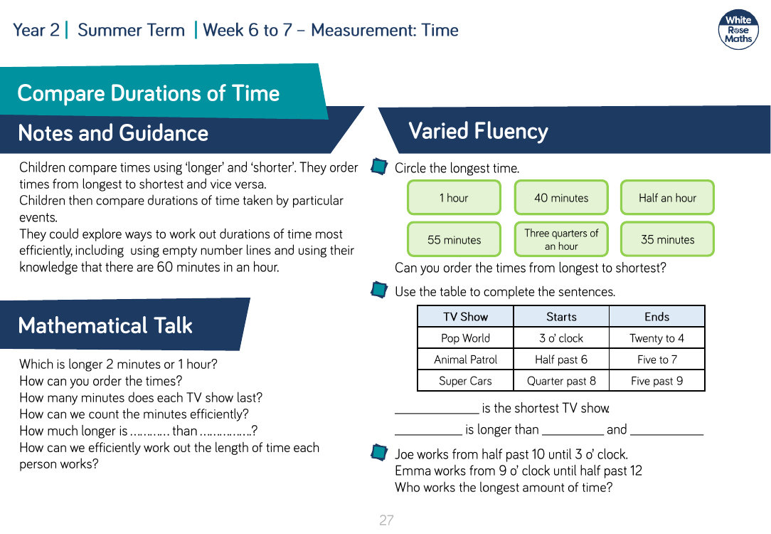 Compare Durations of Time: Varied Fluency