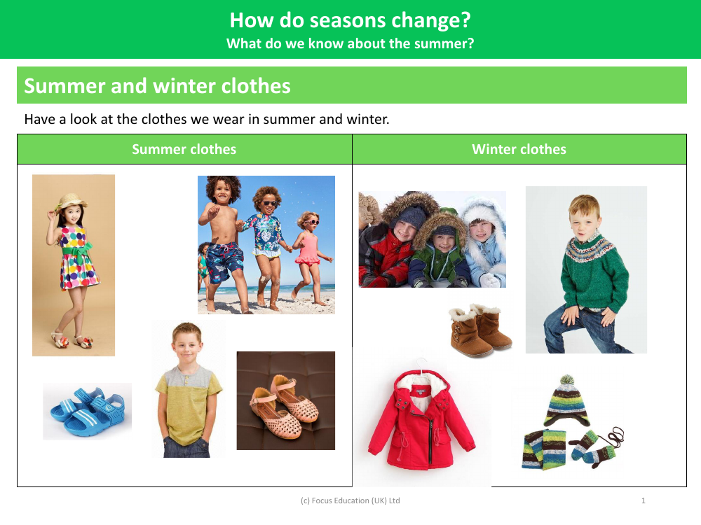 Summer and winter clothes - Images - Year 1