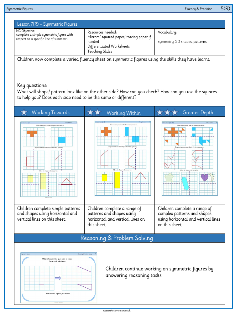 Position and Direction - Symmetric Figure - Worksheet