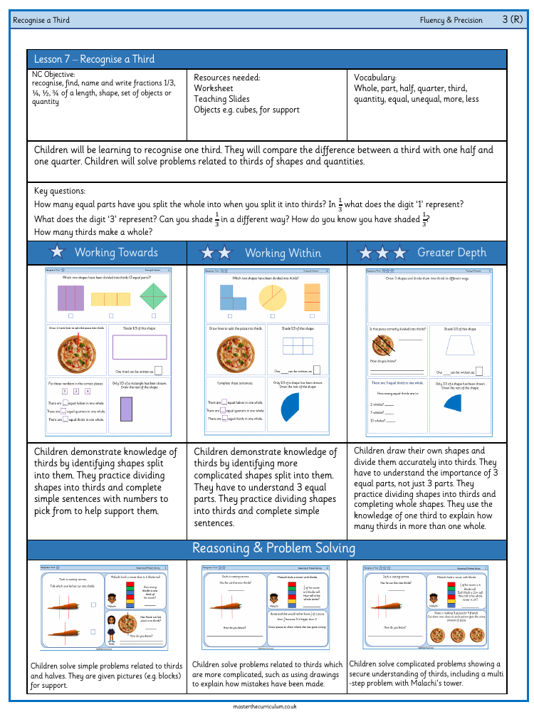 Fractions - Recognise a third - Worksheet