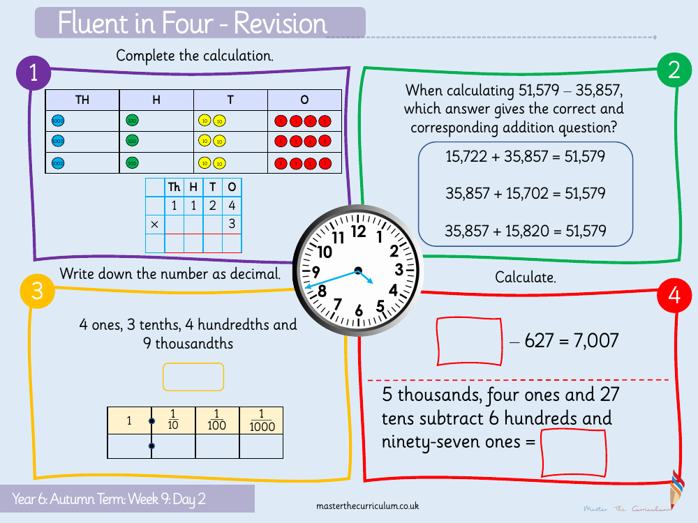 Fractions - Compare and order (numerator) - Starter