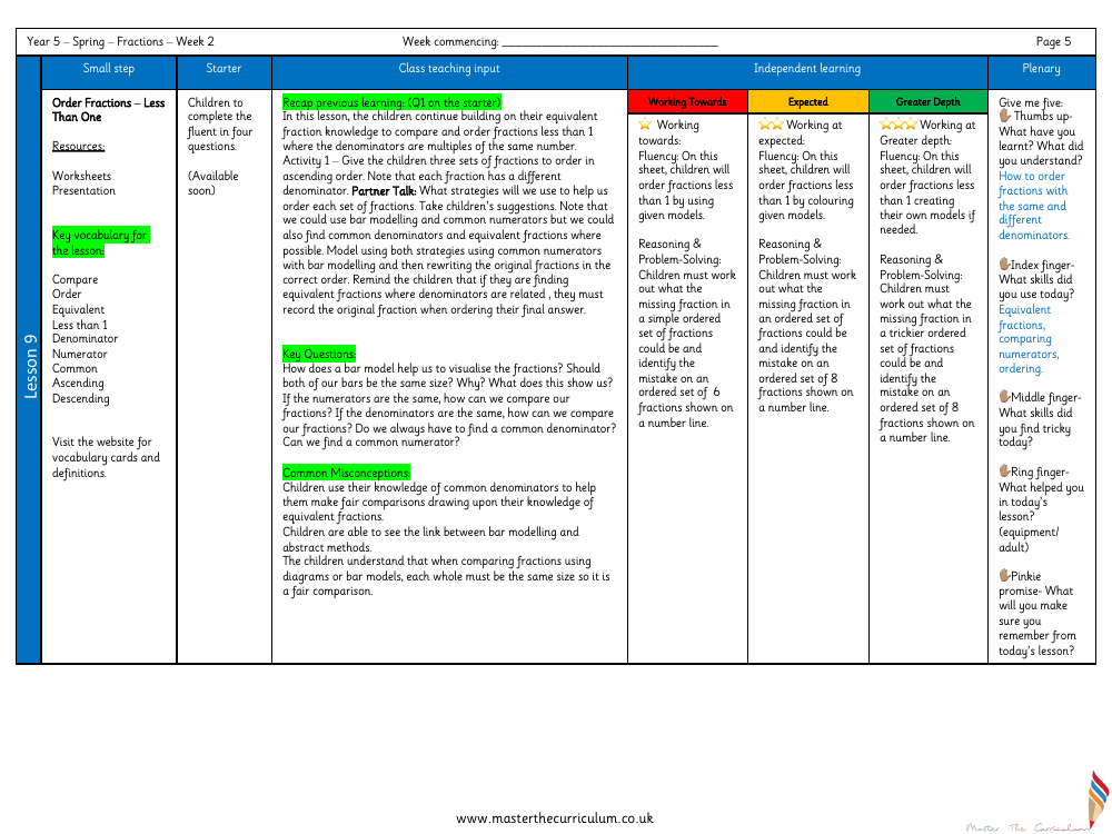 Fractions - Order Fractions (Less Than One) - Planning