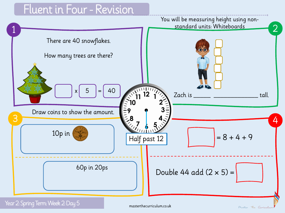 Multiplication and division - The 10 times table - Starter