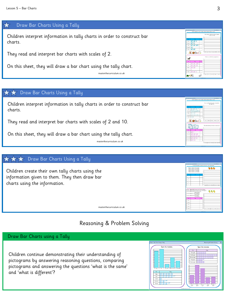 Statistics - Bar charts - Worksheet