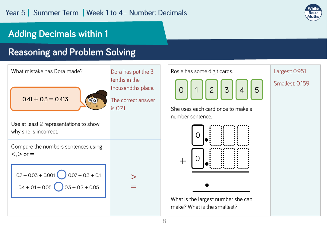 Adding Decimals within 1: Reasoning and Problem Solving