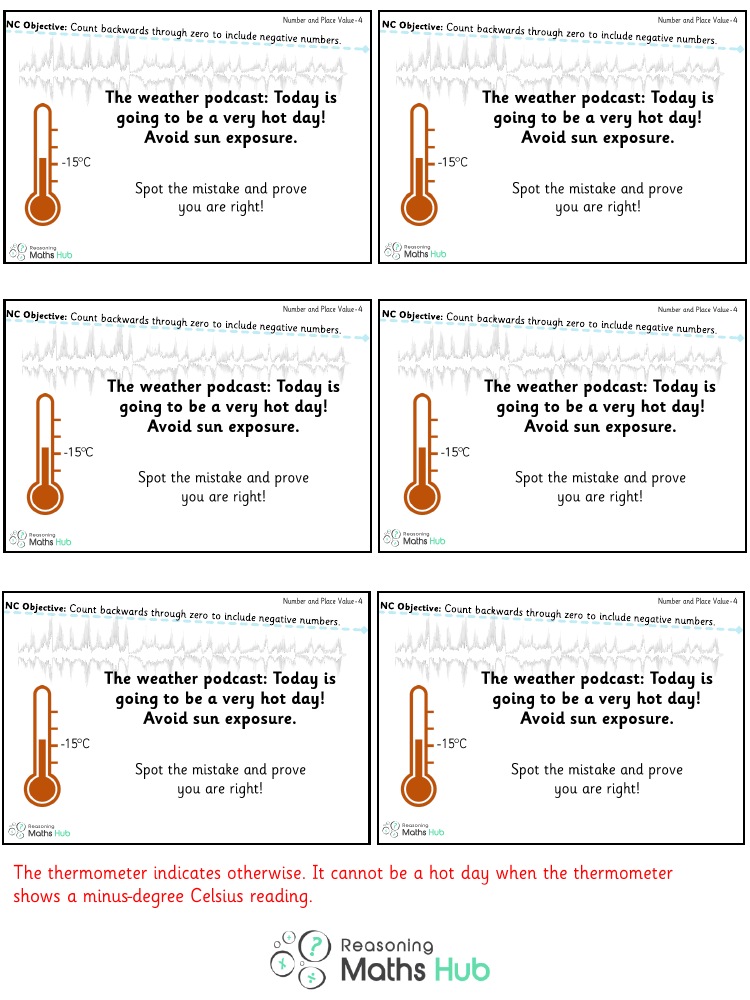 Negative Numbers Reasoning 2 - Reasoning