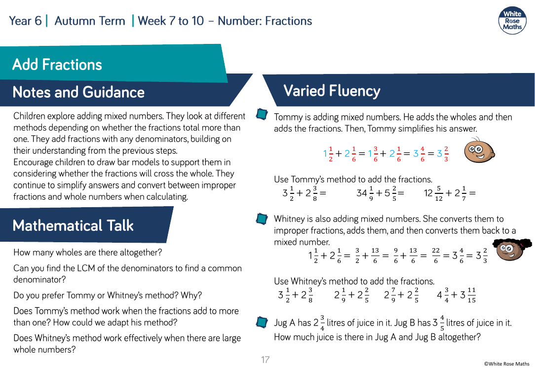 Add fractions: Varied Fluency