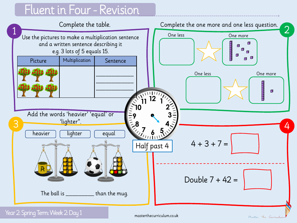 Multiplication and division - Use arrays - Starter