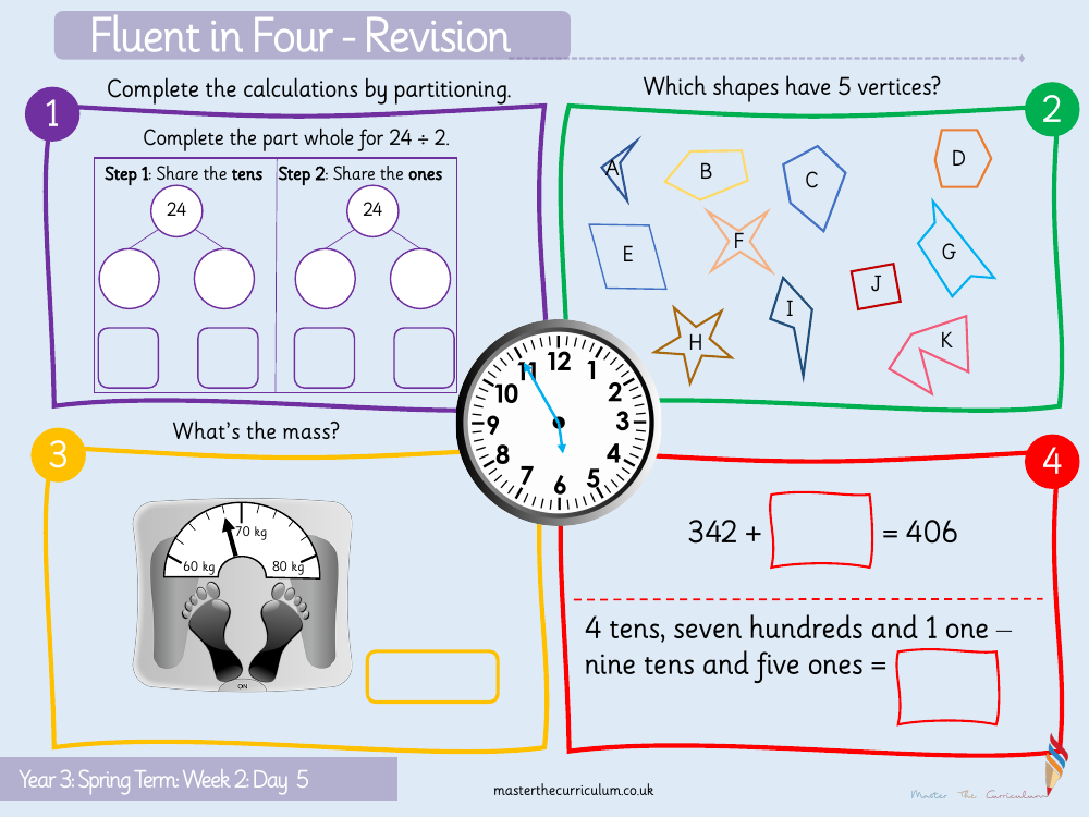 Multiplication and division - Divide 100 into 2, 4, 5 and 10 equal parts activity - Starter