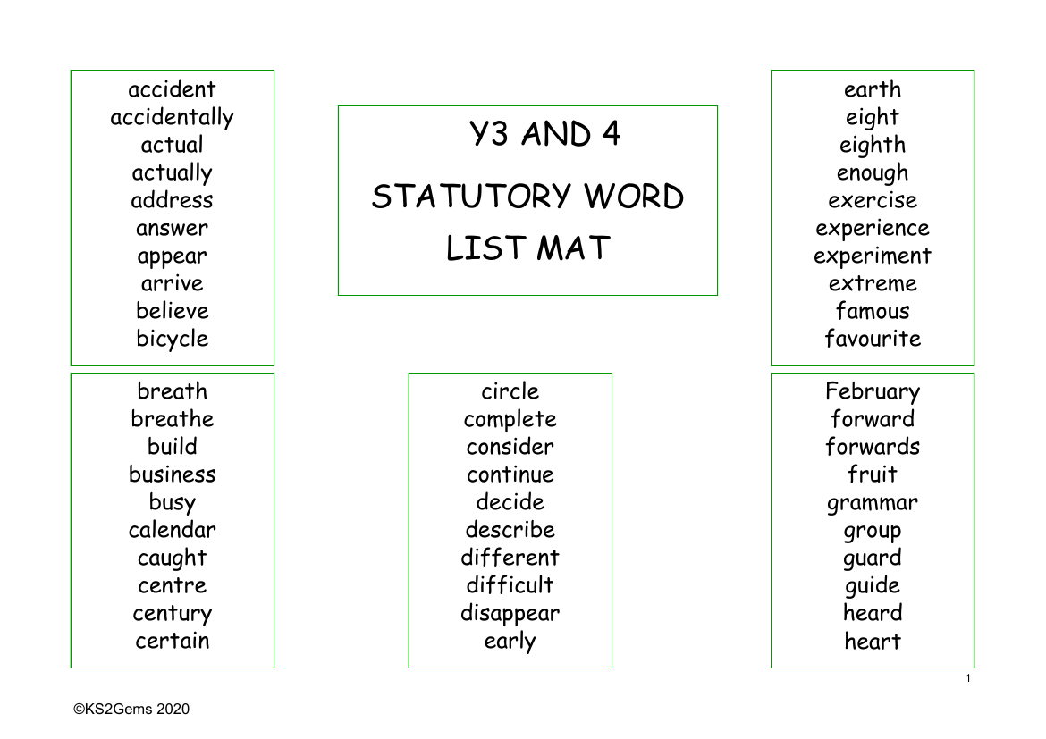 Statutory Word List Mat