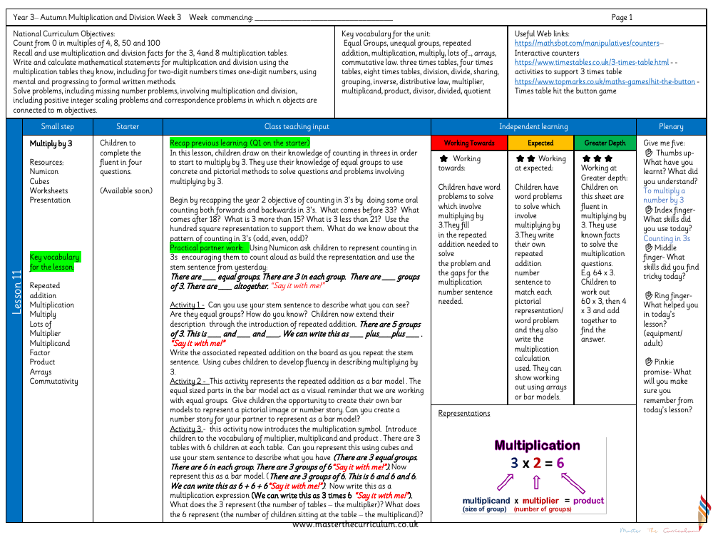 Multiplication and division - Multiple by 3 - Planning