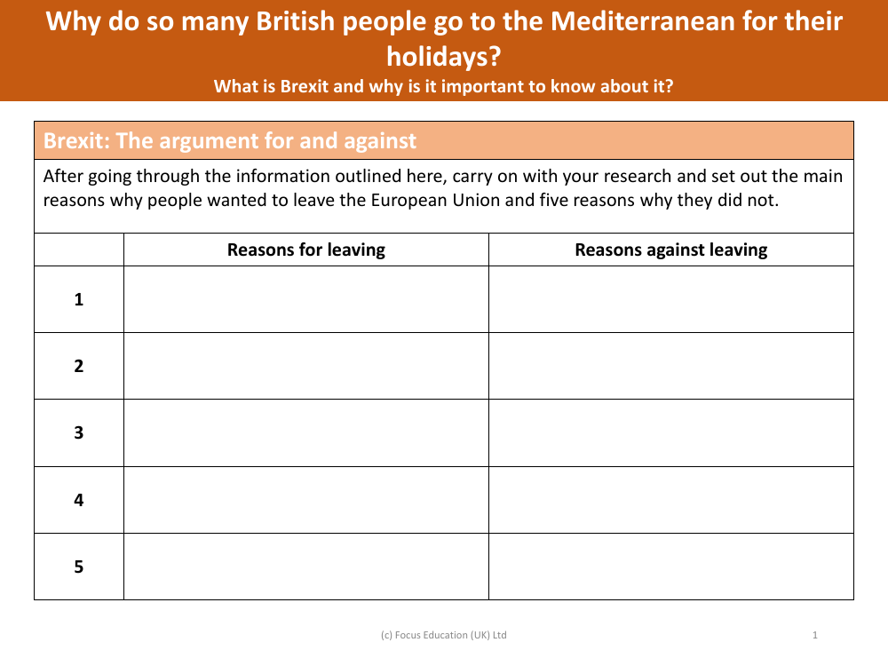 Brexit: The argument for and against - Note sheet