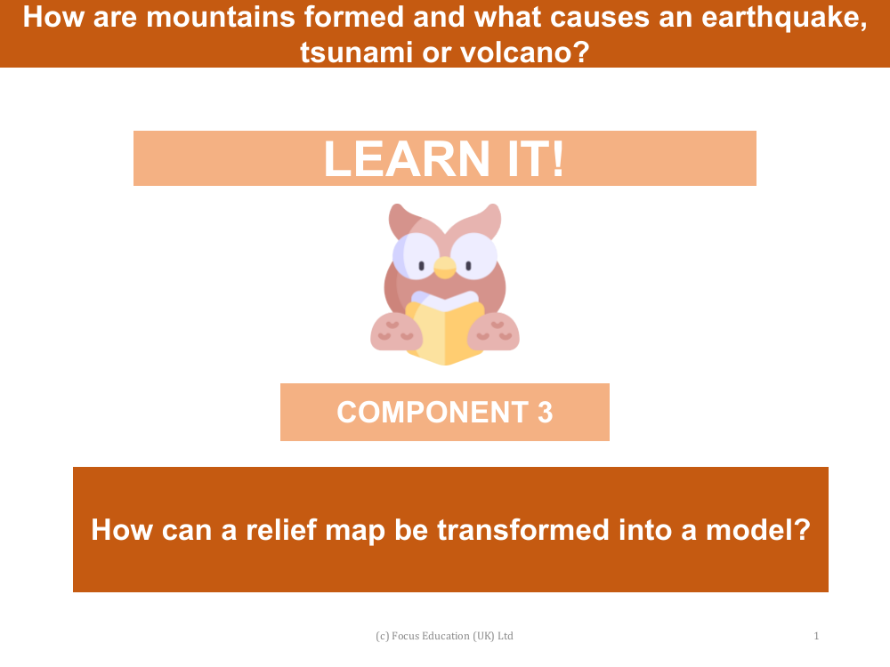 How can a relief map be transformed into a model of a mountain? - Presentation