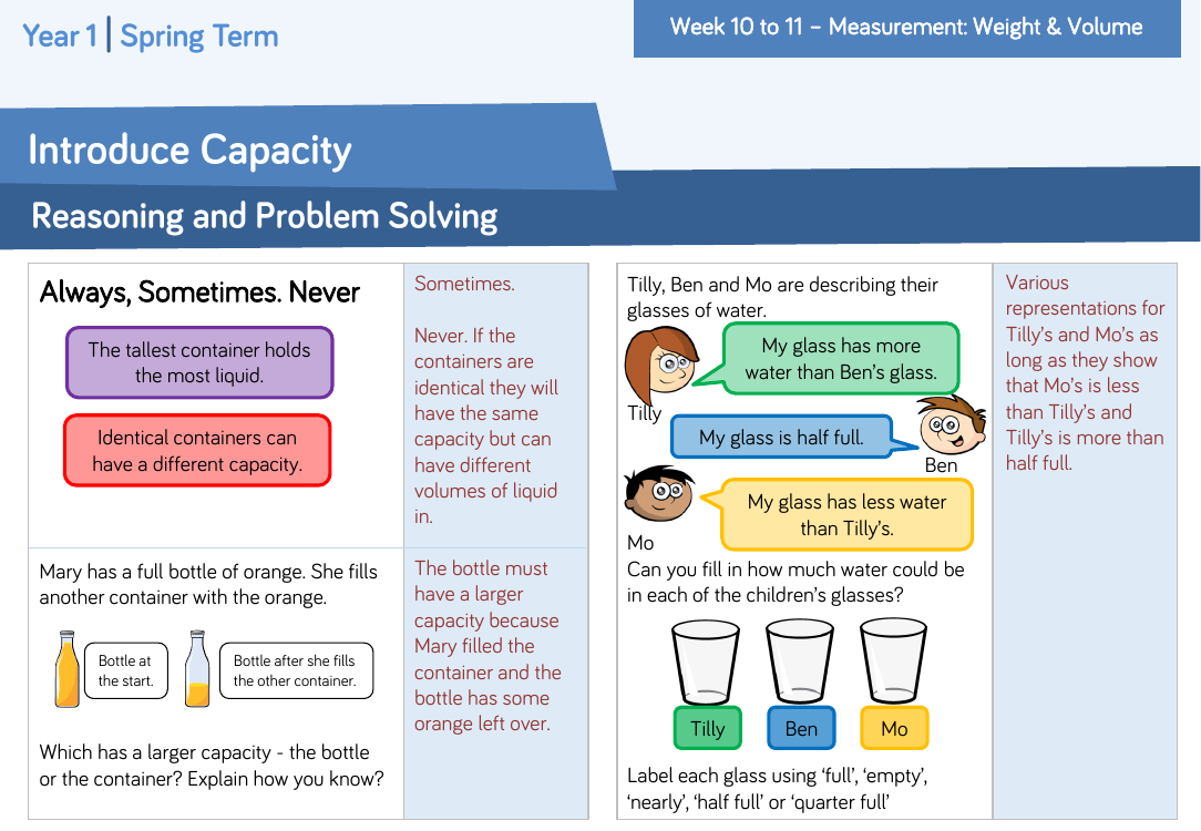 capacity for constructive thinking reasoning and problem solving