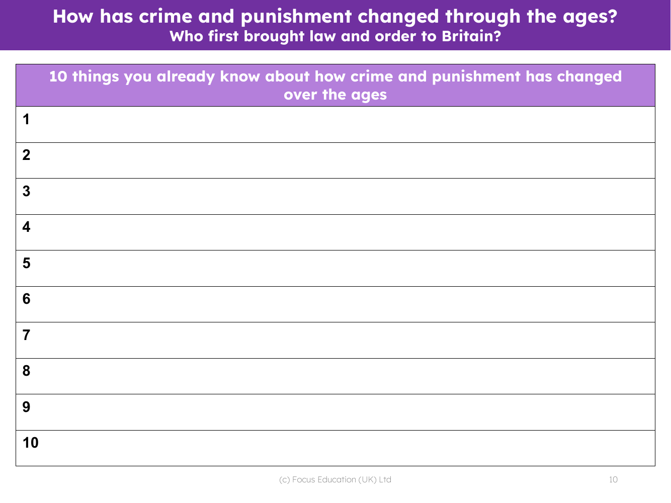 Who first brought law and order to Britain? - What do I already know? - Worksheet