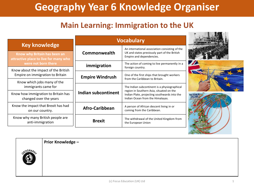 Knowledge organiser - Immigration to Britain - Year 6