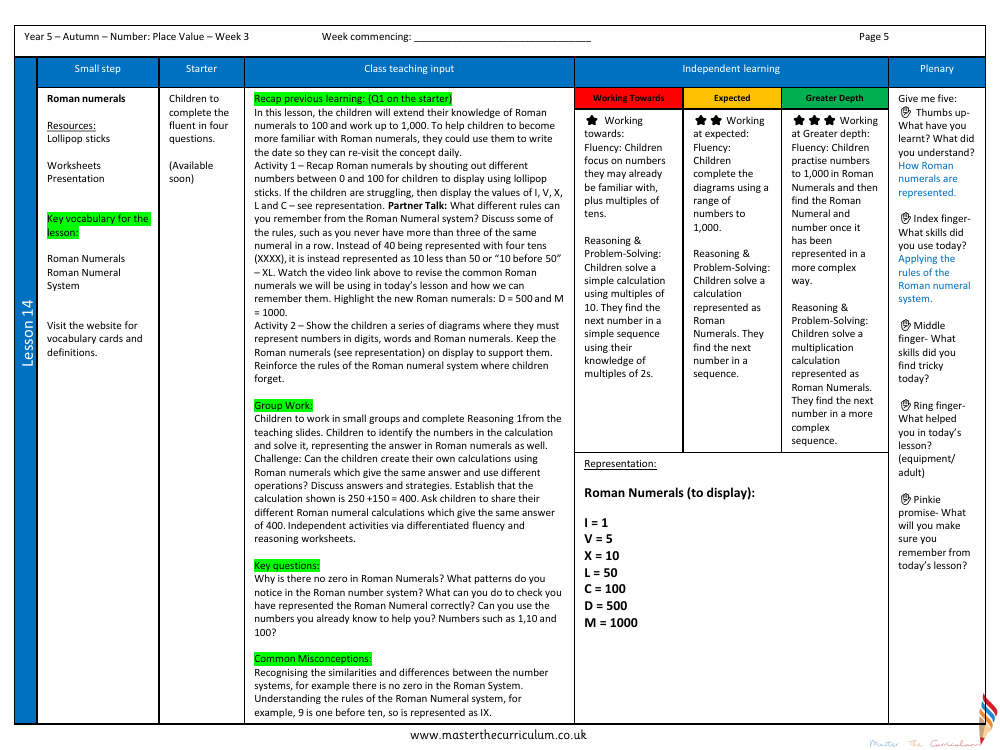 Place value - Roman numerals - Planning