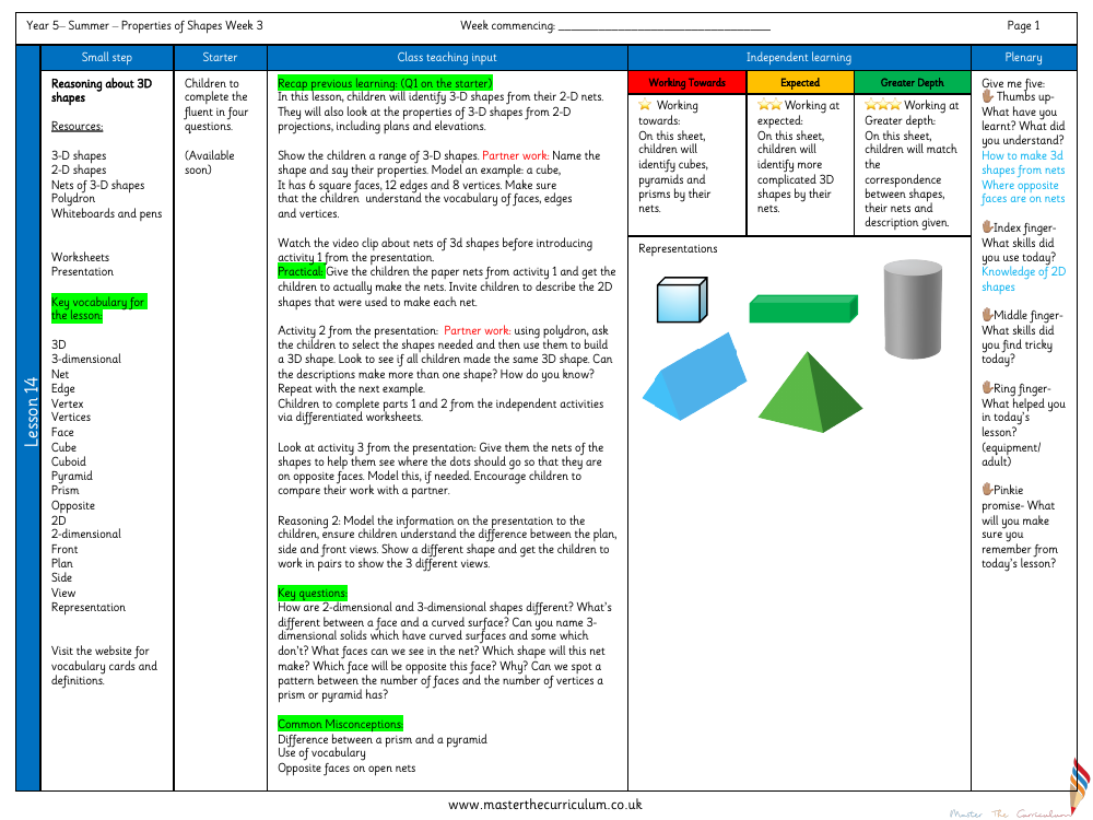 Properties of Shape - Reasoning about 3D Shapes - Planning