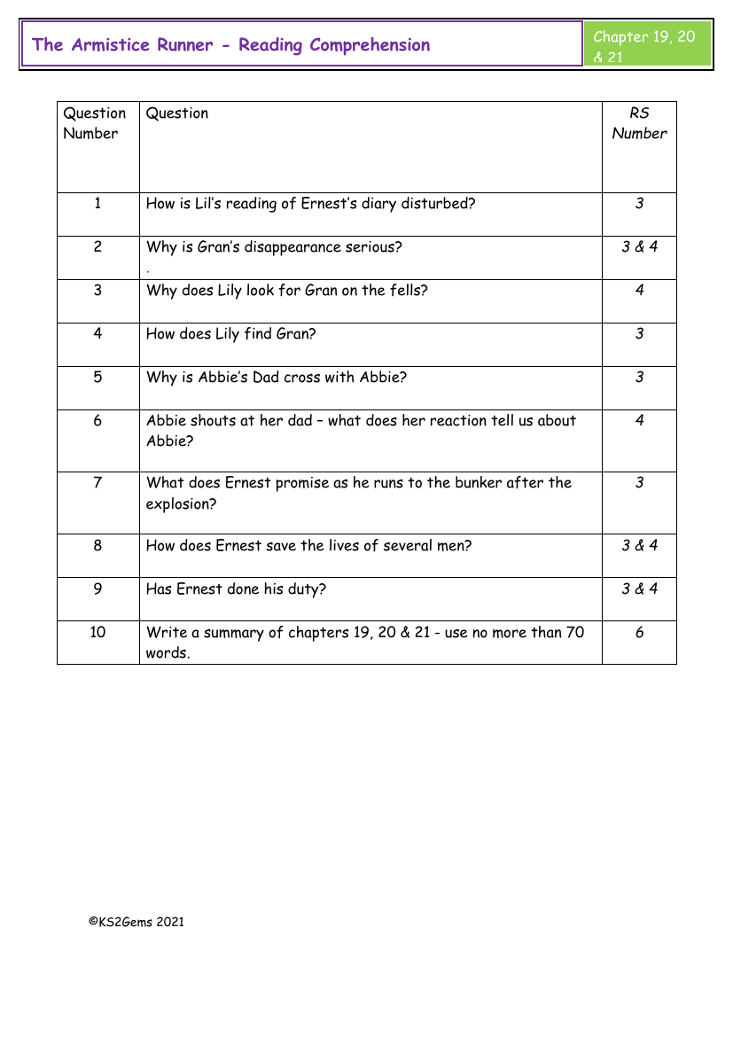 Armistice Runner - Session 10 - Reading Comprehension