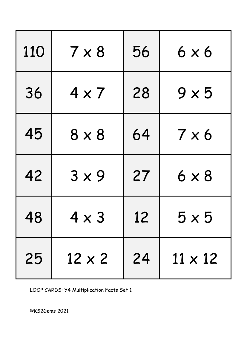 Loop Card Game - Multiplication Facts Set 1