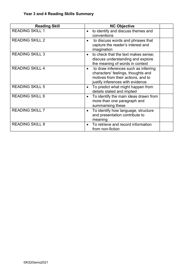 Reading Skills Summary