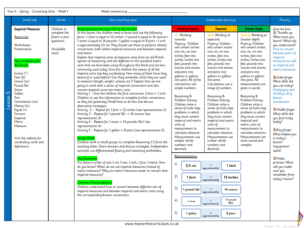 Converting Unit - Imperial Measures - Planning