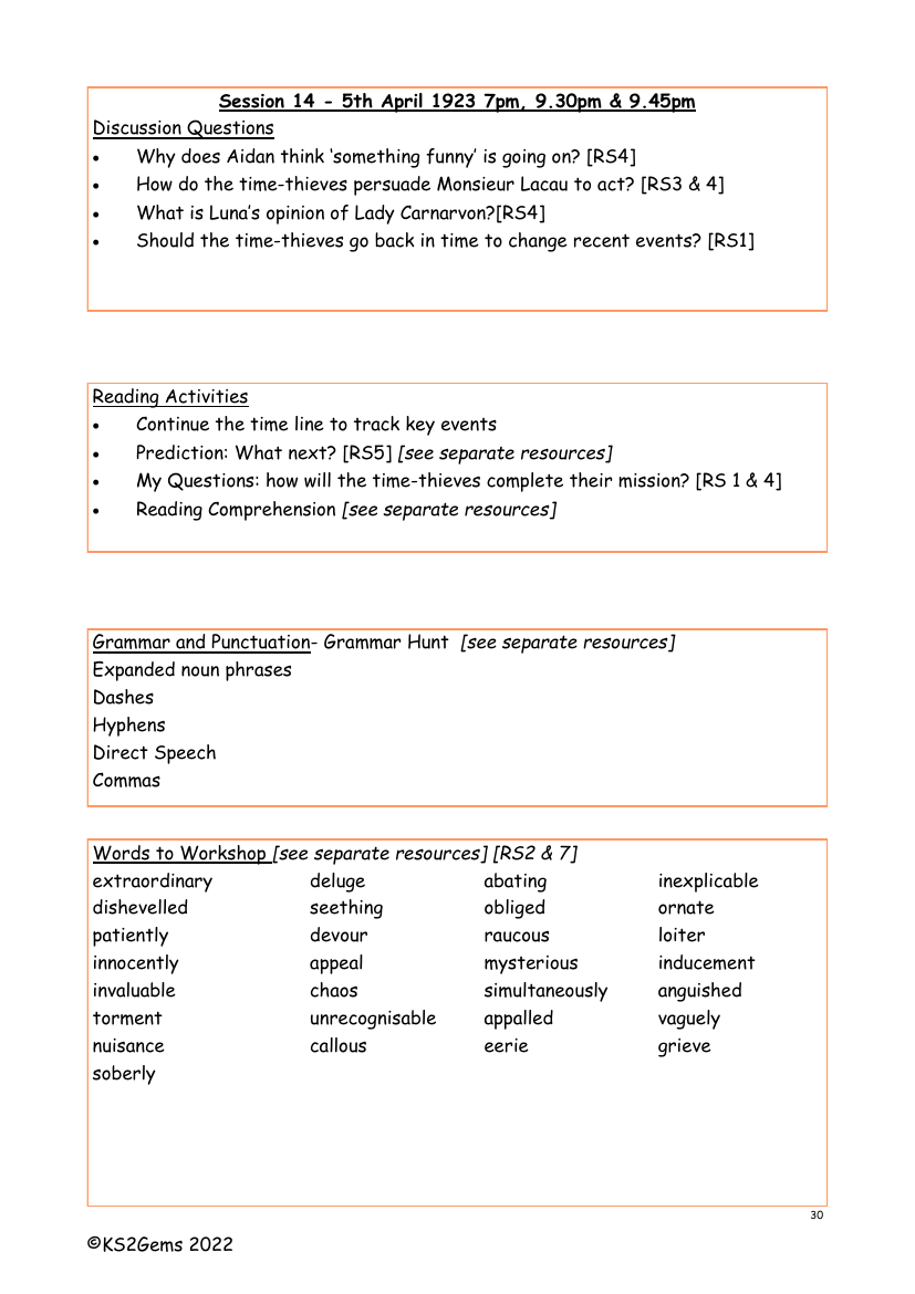 The Mummy's Curse - Session 14 - Worksheet