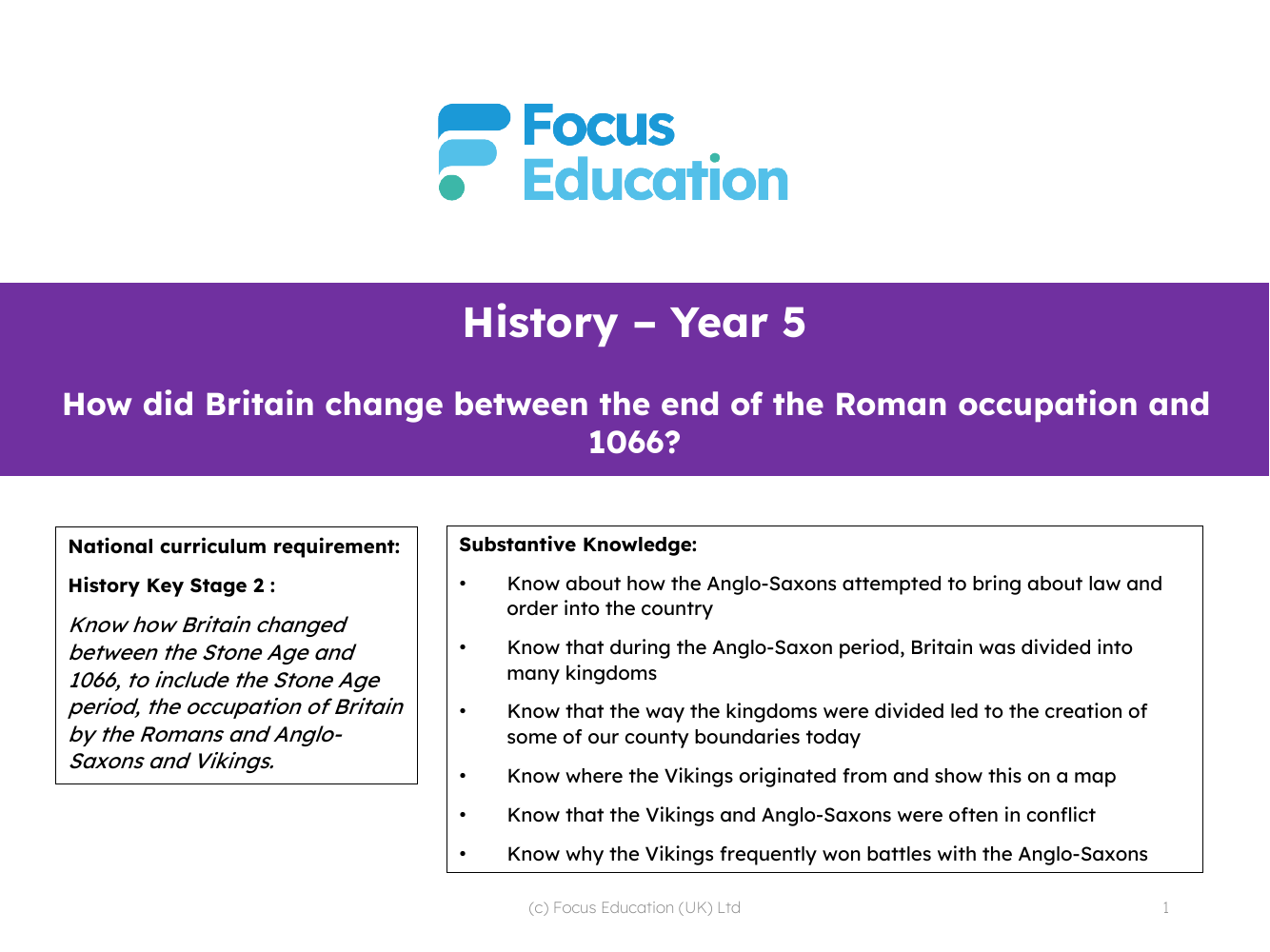 Who were the Anglo-Saxons and why did they invade Britain? - Presentation