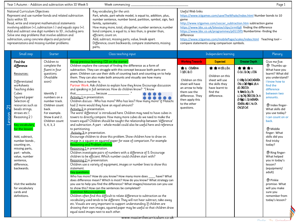 Addition and subtraction within 10 - Find the difference - Planning