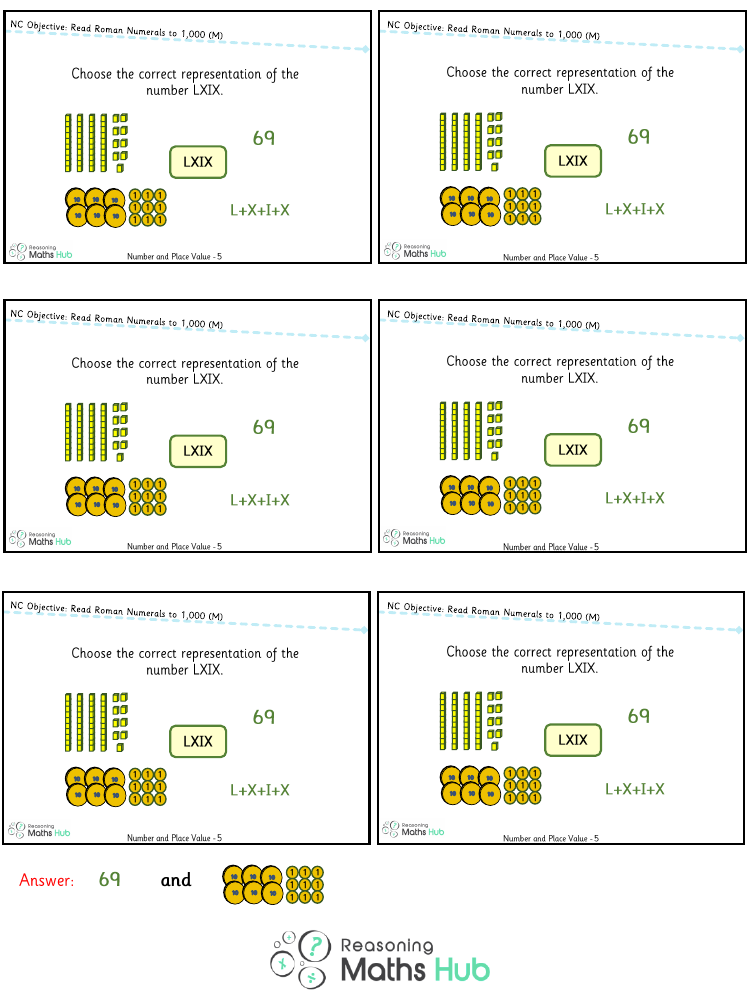 Read Roman numerals to 1,000 (M) 3 - Reasoning