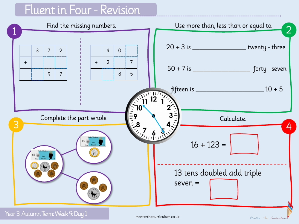 Multiplication and division - Multiplication equal groups - Starter