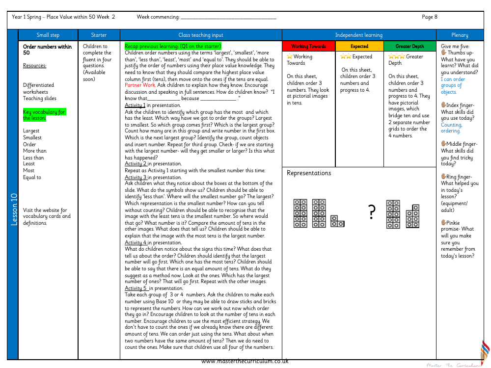 Place Value within 50 - Order numbers within 50 - Planning