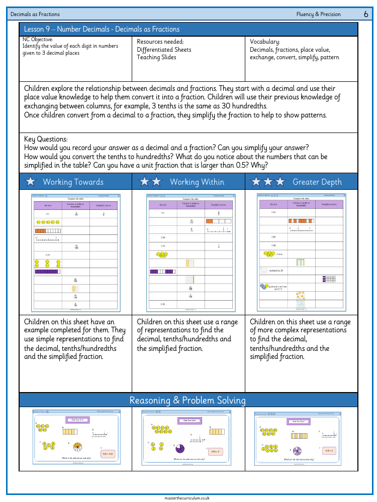 Decimal - Decimals as fractions - Worksheet